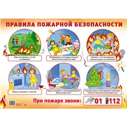 Демонстрационный плакат А2. Правила пожарной безопасности