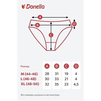 Женские трусы-бразилиана Donella